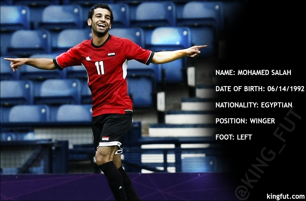 Mohamed Salah - Player Profile